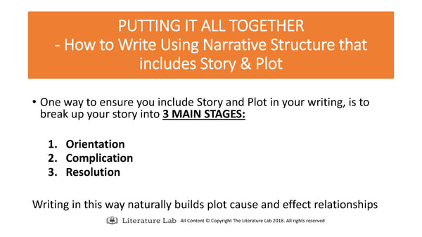 Artemis Fowl - Narrative Structure PowerPoint & Worksheet